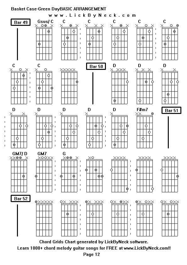 Chord Grids Chart of chord melody fingerstyle guitar song-Basket Case-Green DayBASIC ARRANGEMENT,generated by LickByNeck software.